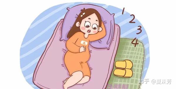 宝宝胎动几时有 什么规律 知乎