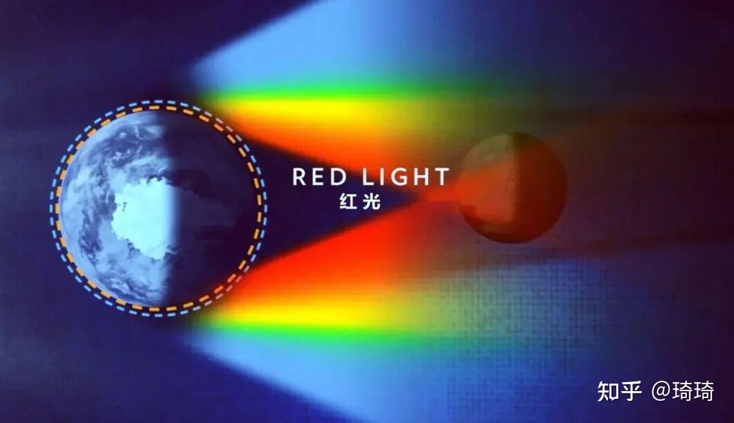 血月背后的真相:科学与传说的碰撞,2025年“红月亮”即将登场 - 知乎