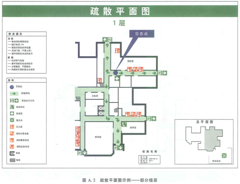 "人员密集场所应在公共部位的明显位置设置疏散示意图,警示标识等