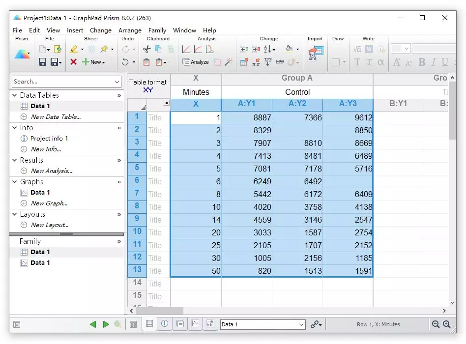 Graphpad Prism 科研作图必备的8种表格类型 知乎