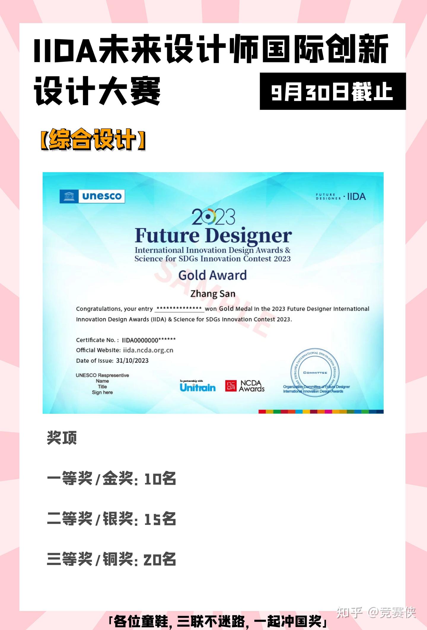 证书+1😎NCDA拿奖了还可以继续参加这个大赛 - 知乎