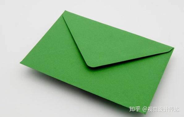 总结!平面设计常用尺寸 - 知乎