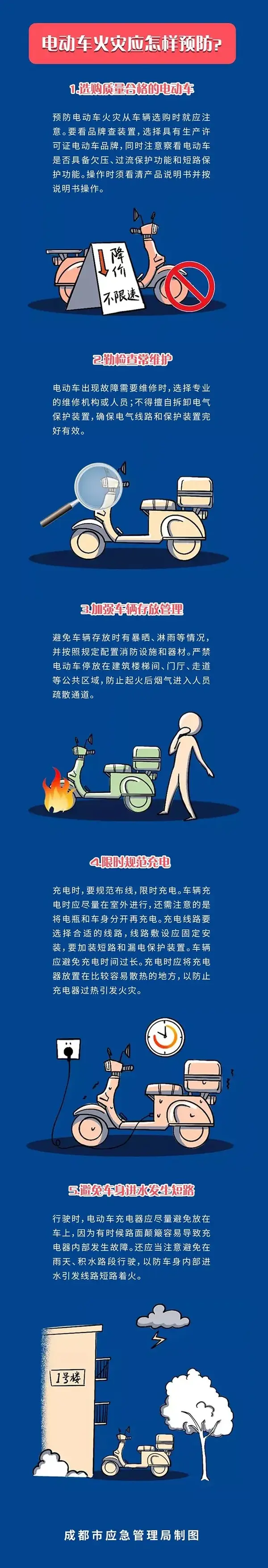 太可怕了 电动车突然着火 男子烧伤面积或达90 知乎