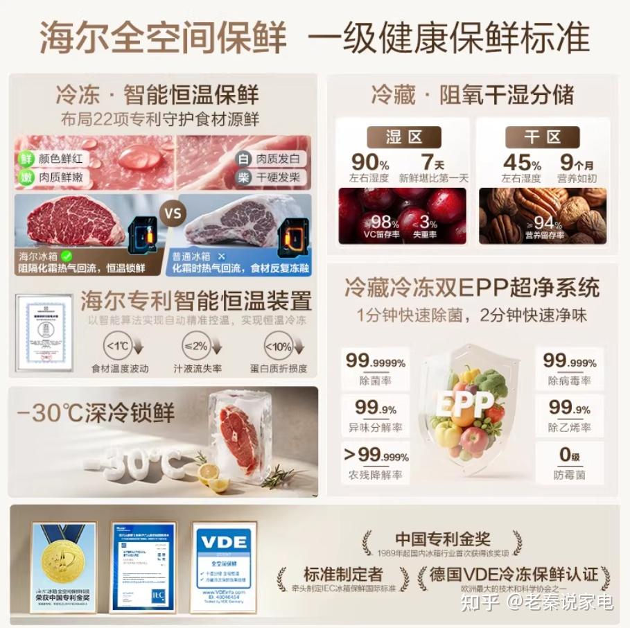 海尔云溪冰箱怎么样?海尔云溪Max630和海尔大海鲸620怎么选?