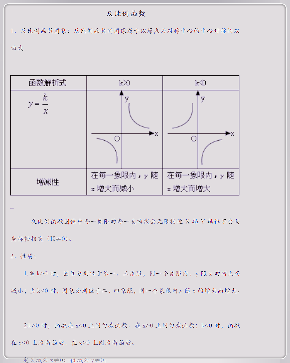 高中數學必修一函數性質圖像知識點總結名師總結