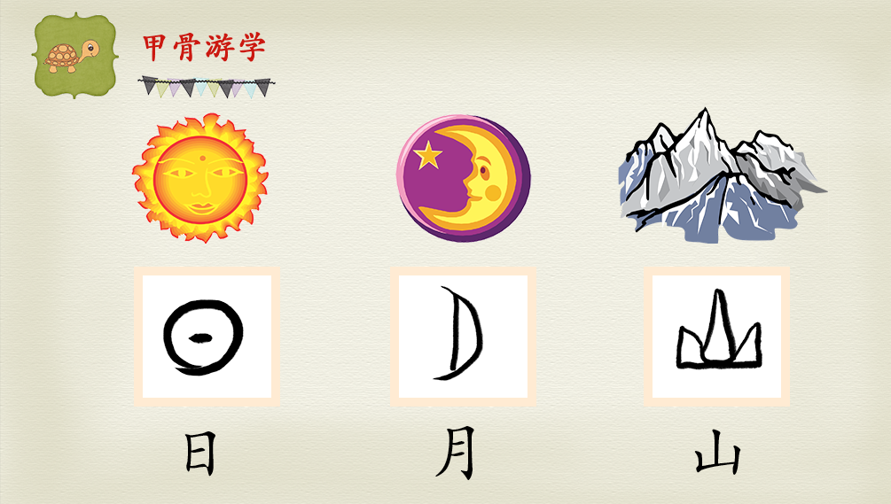 我们为什么要学习甲骨文 六书 简介 知乎 我们为什么要学习甲骨文 六书 简介 知乎