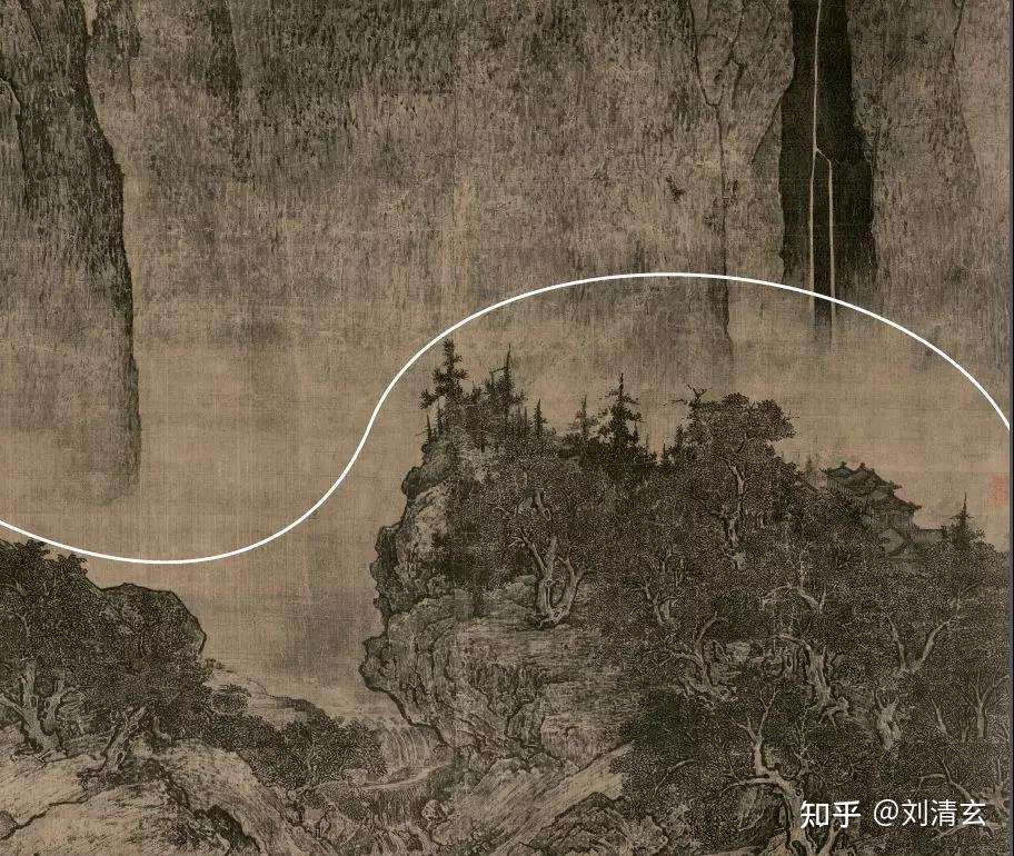 得山之骨,与山传神——范宽《溪山行旅图》 - 知乎