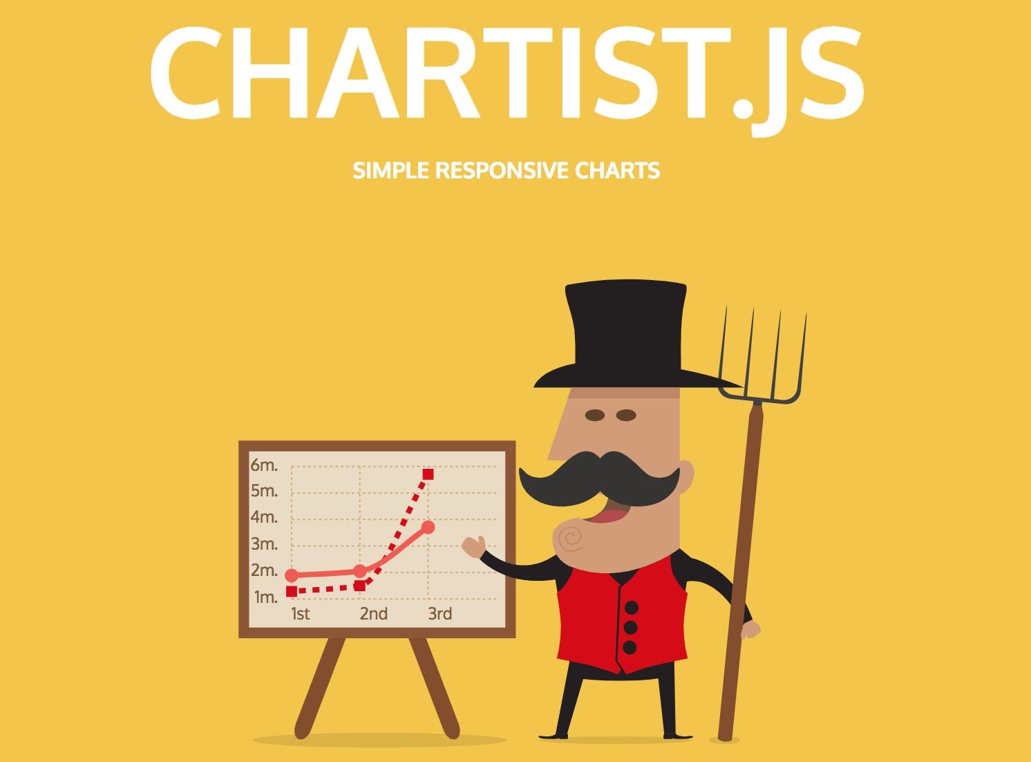30个值得推荐的数据可视化工具（2020年更新）