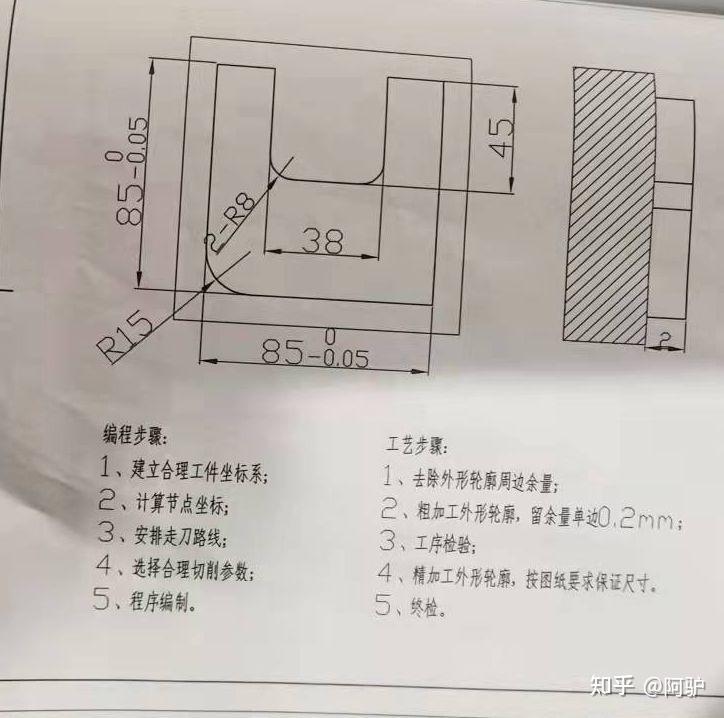 這個用數控銑床編程怎麼編啊