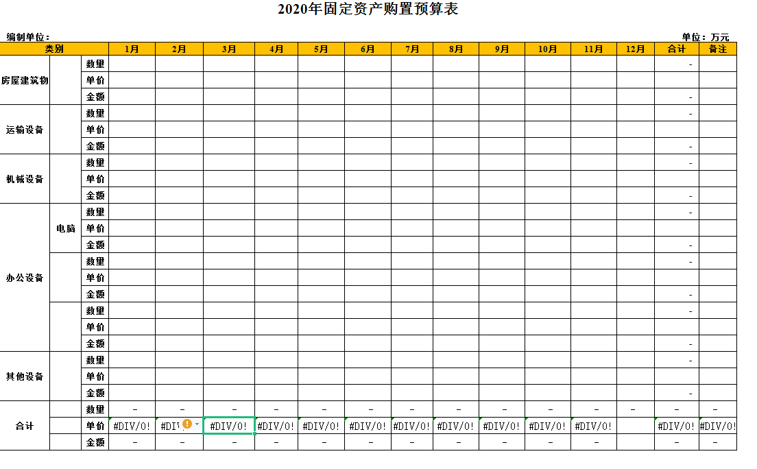 包含20項,很是全面固定資產購置預算情況登記