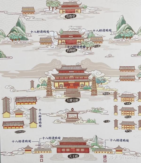 中华豪门—古建筑之寺庙建筑｜灵隐寺 - 知乎