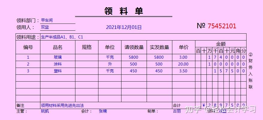 會計沒有經驗不會做賬怎麼辦