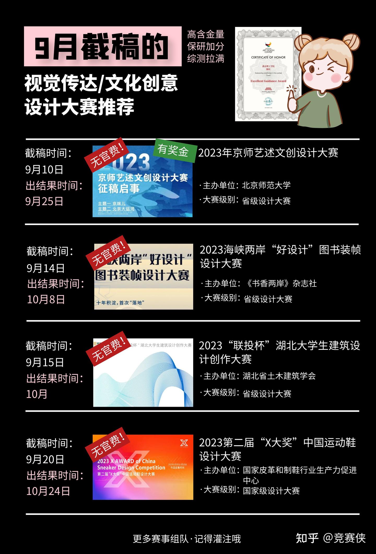 23年9月截稿的有奖金高含金量设计大赛汇总 - 知乎
