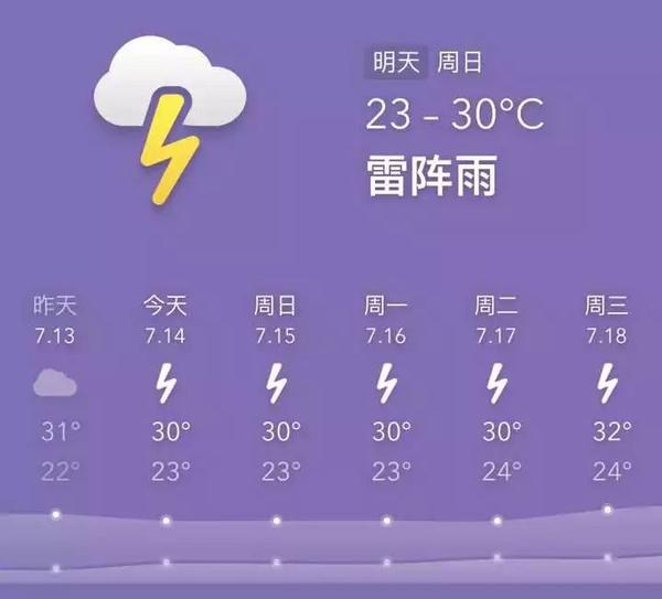 暴雨黄色预警带雷电！今夏成都雨要下多久？答案来了 知乎 2169