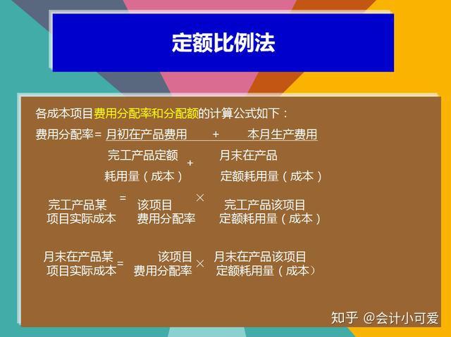 食品加工企业成本核算秘籍：实现盈利与效率双赢