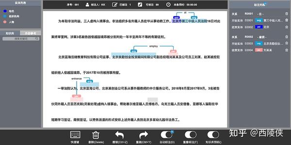 人工智能浪潮下的数据标注—文本数据标注(2) - 知乎
