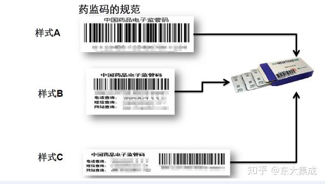 药监手持终端助力药品全程追溯