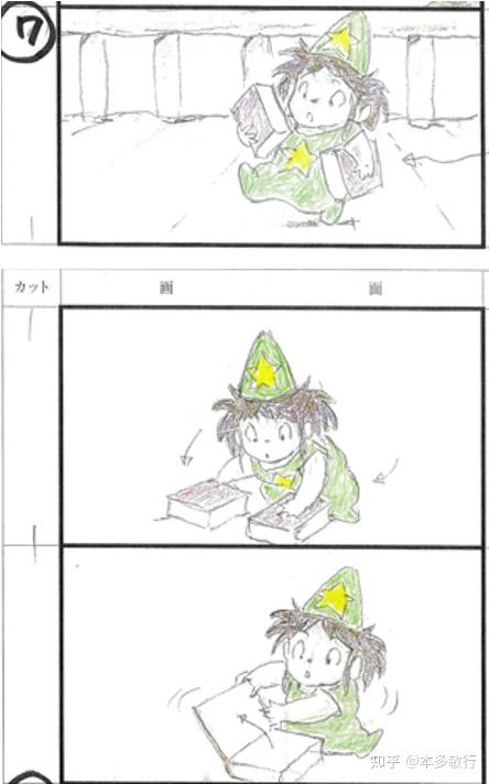 制作动画时为什么除了分镜还要绘制layout - 知乎