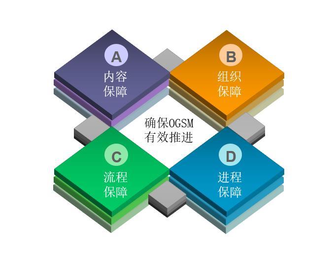 ogsmt让梦想照进现实