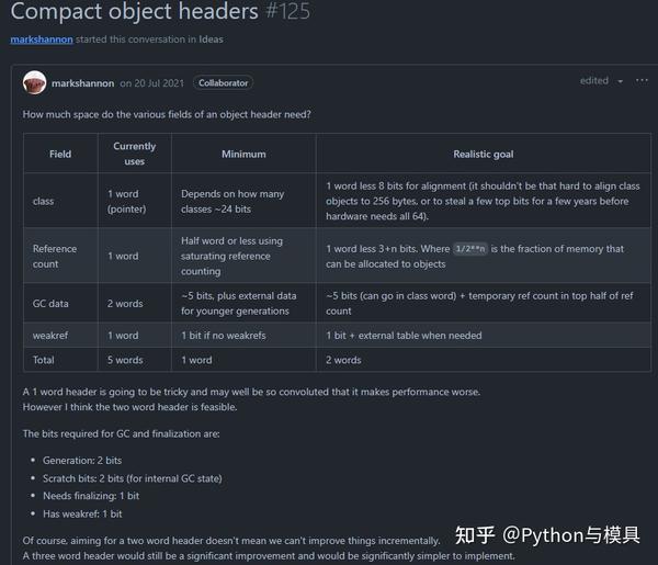  python3 12 jit 