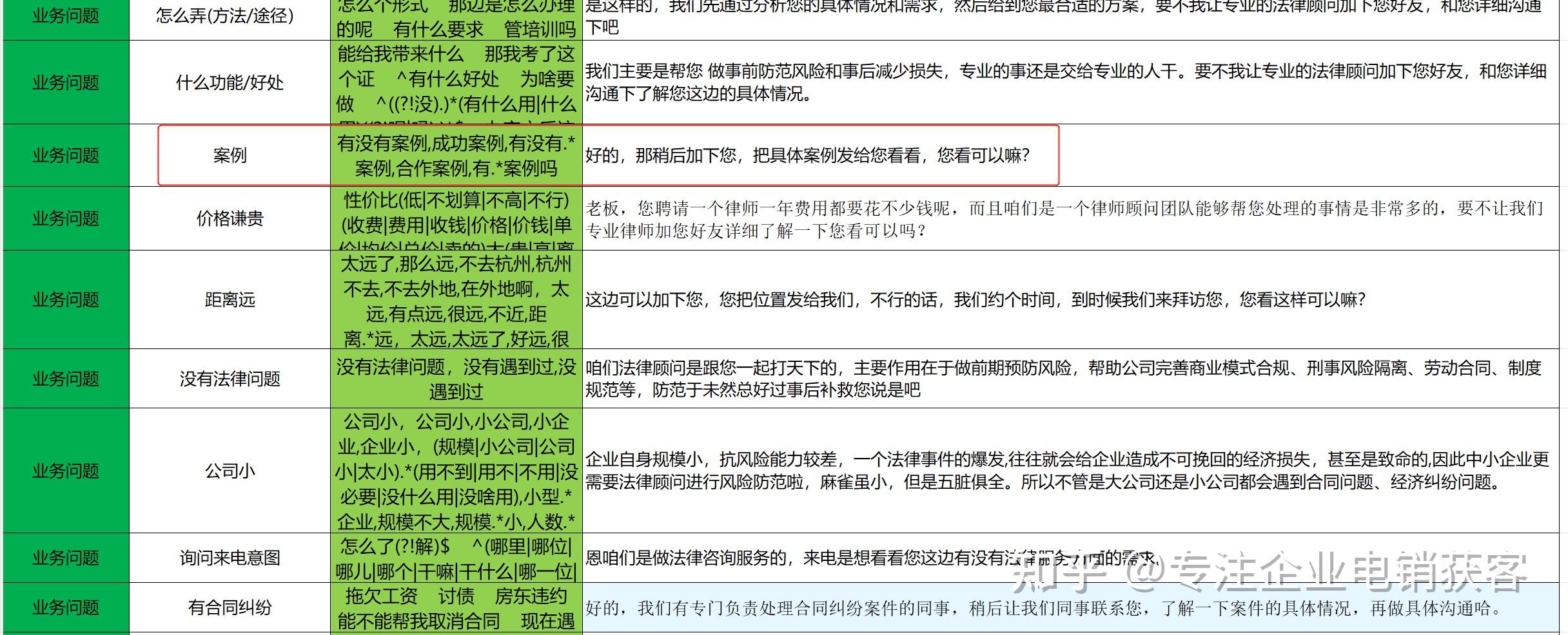 电话机器人团队名称大全(电话机器人团队名称大全英文)
