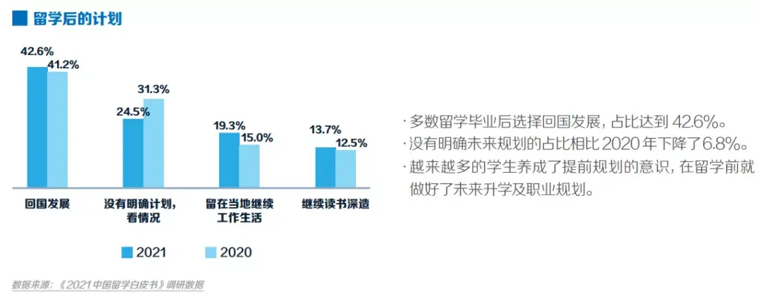 抢人大战开启,盘点最新北上广深留学生归国落户福利! - 知乎
