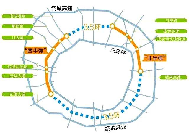 成都6环路规划明细图图片