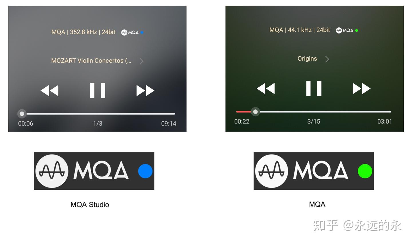 无MQA不Hi-Res，MQA无损编码技术解析及试听心得 - 知乎
