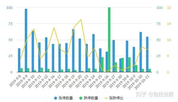 科技板块有哪些个股势头好 v2-03273442cb297ea9c718f18eedc0c44e_r.jpg