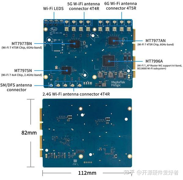 Banana Pi 开源社区正式发布香蕉派 BPI-R4 Wifi7路由器开发板，采用联发科MT7988A (Filogic 880)设计 - 知乎