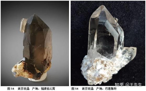 水晶的种类:晶体形态 - 知乎