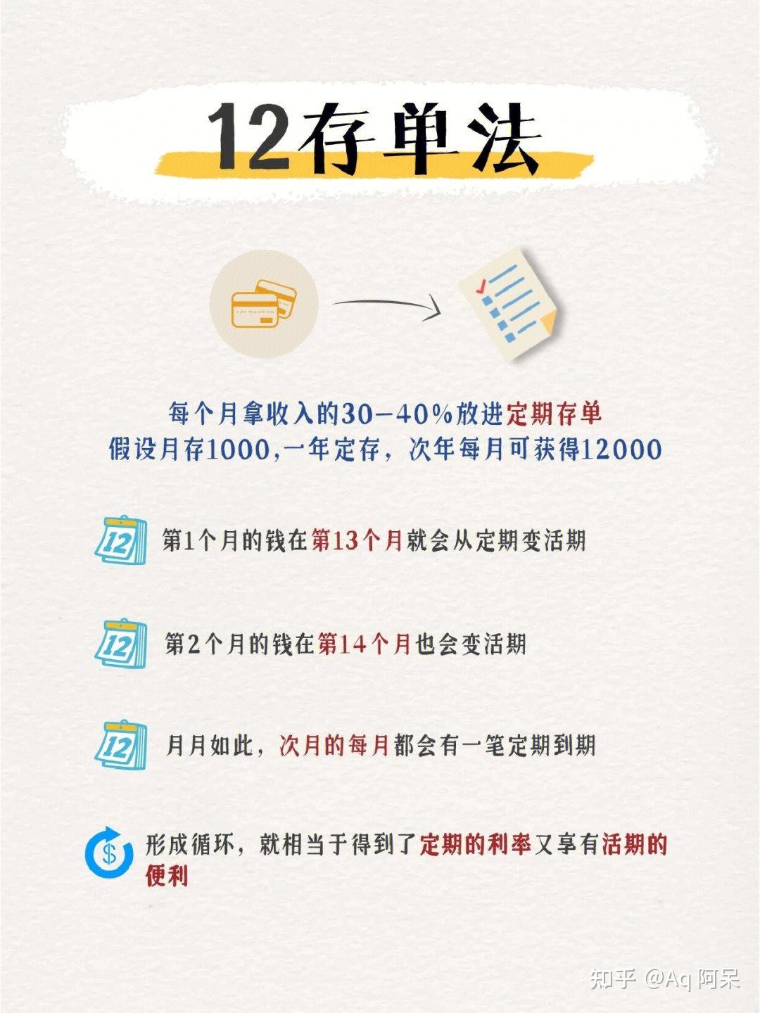 8大存钱法│千万别小看一个会存钱的人 - 知乎