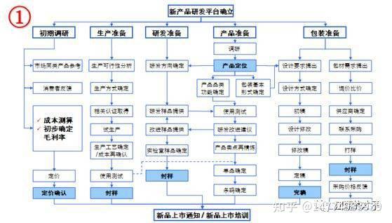 2024考公网课合集