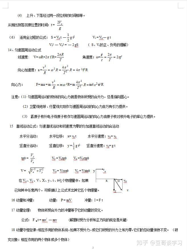 高中物理公式大全归纳 v2-03569f1dee52be5d5e8b1561e411dd92_r.jpg