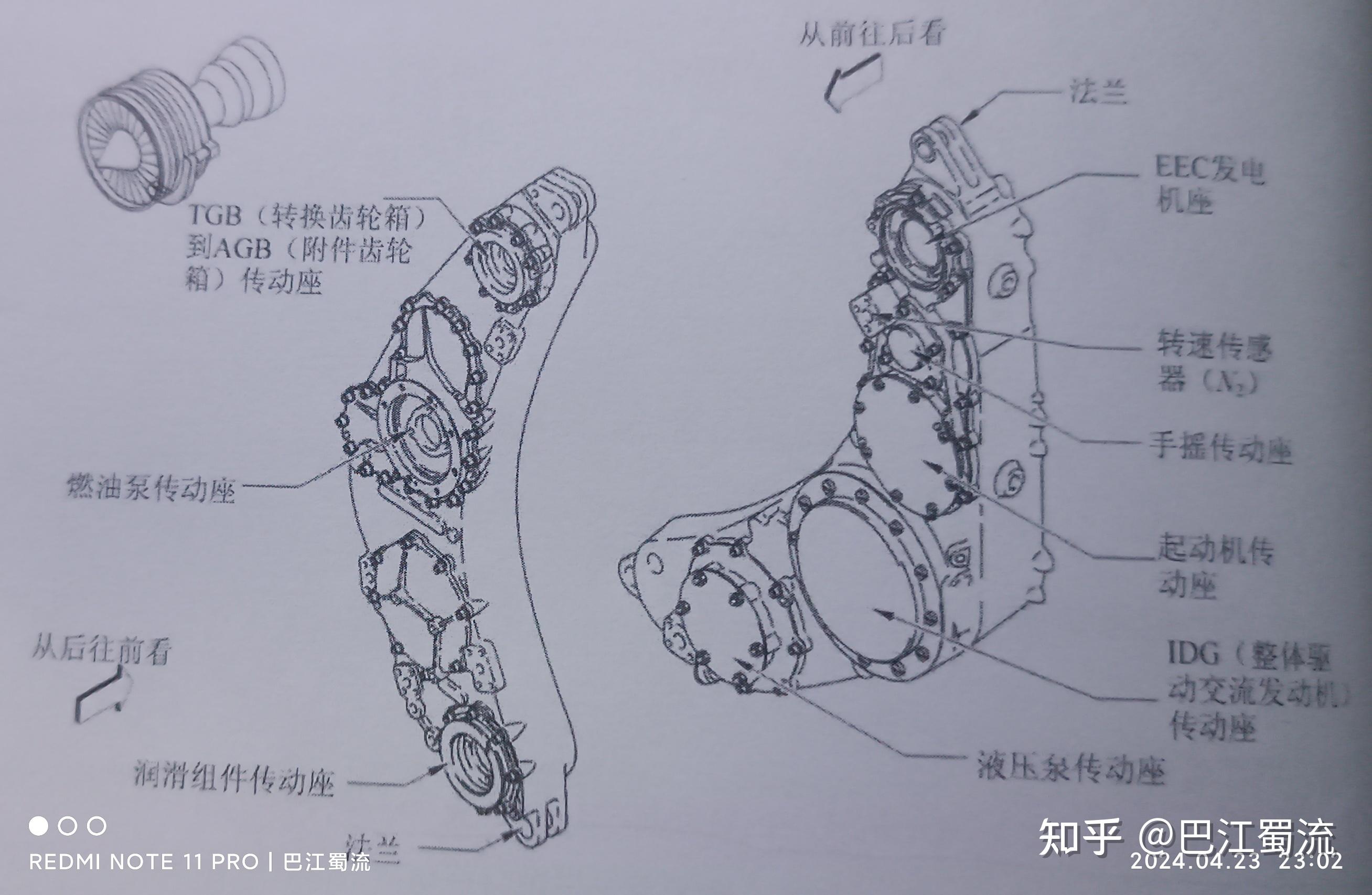 齿轮箱结构图介绍图片