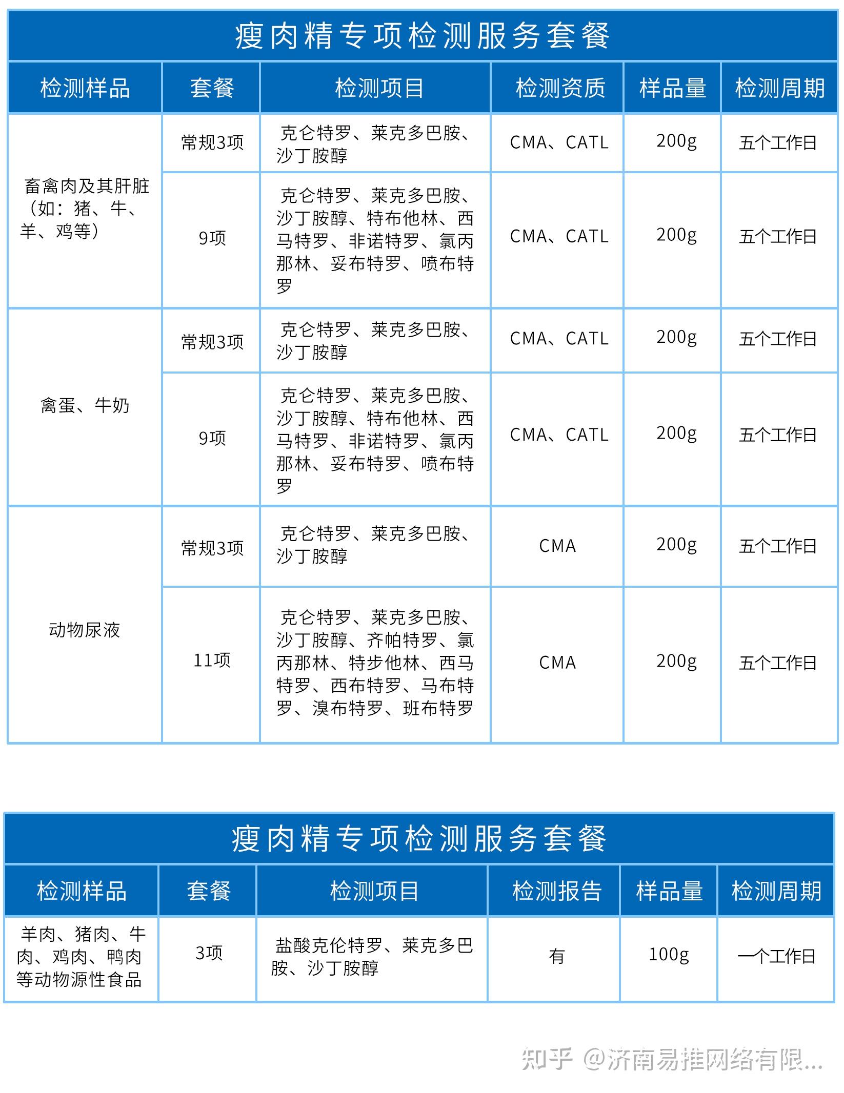 海荭兴瘦肉精快速检测 保障百姓食肉安全