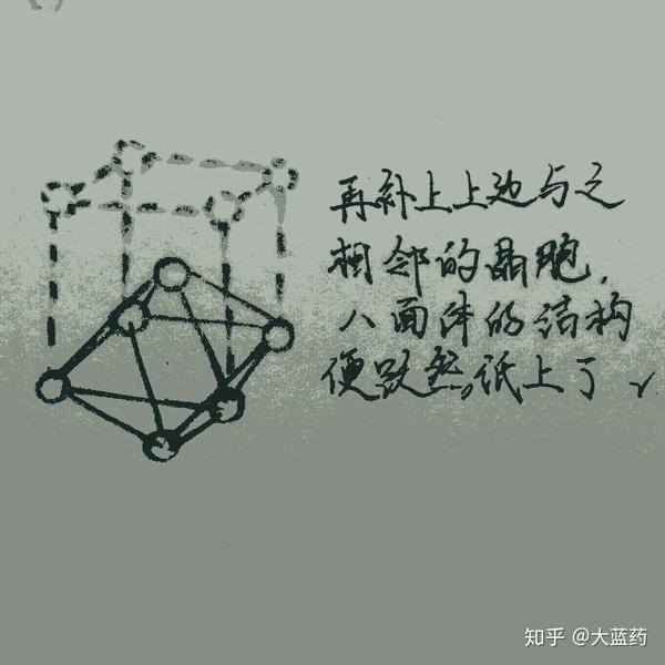 体心立方体的八面体空隙是整么个排法 八面体空隙示意图 桃丽网