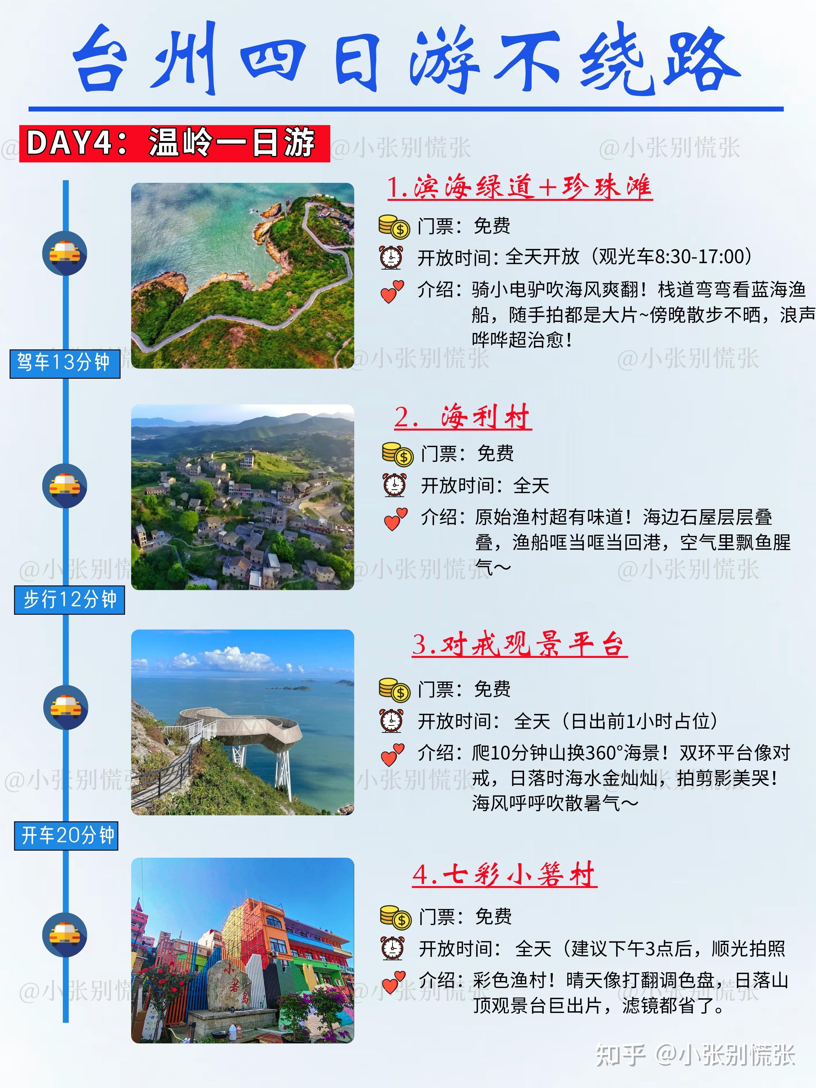 台州旅游秒懂地图|附台州四天三晚游玩攻略 - 知乎