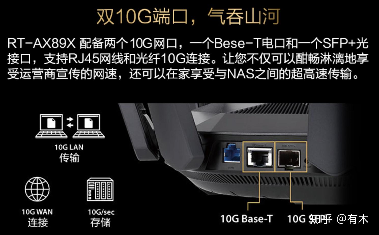 【华硕 万兆wifi6 路由器】