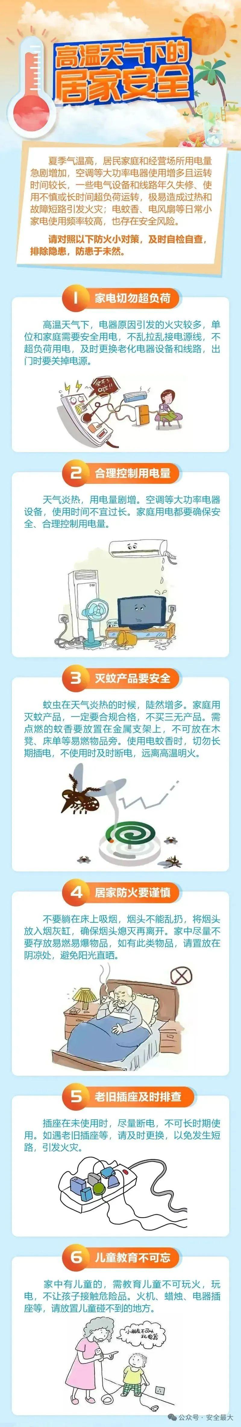 高温天气,用电用火安全提示~ - 知乎