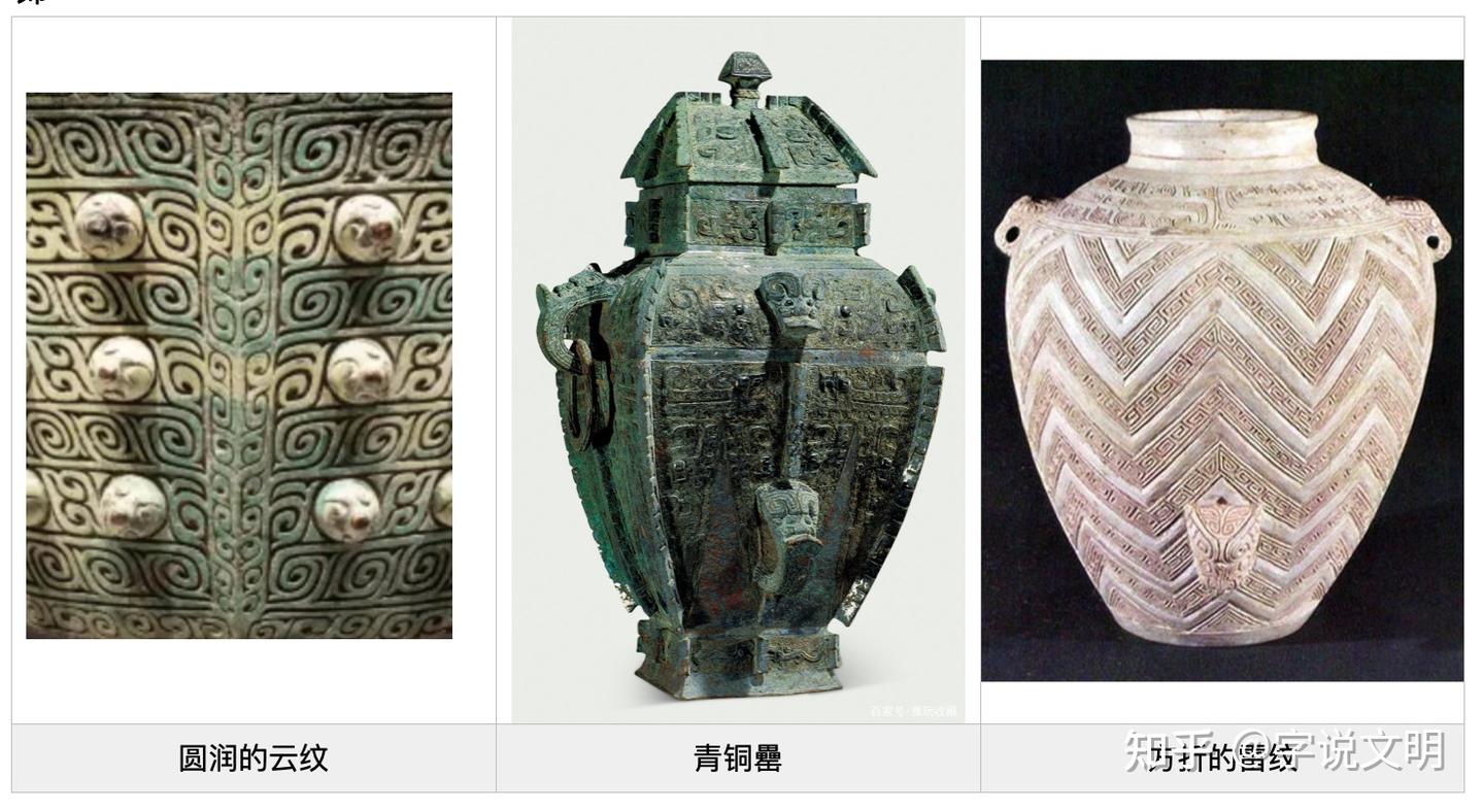 罍——每日一字·缶部字 - 知乎
