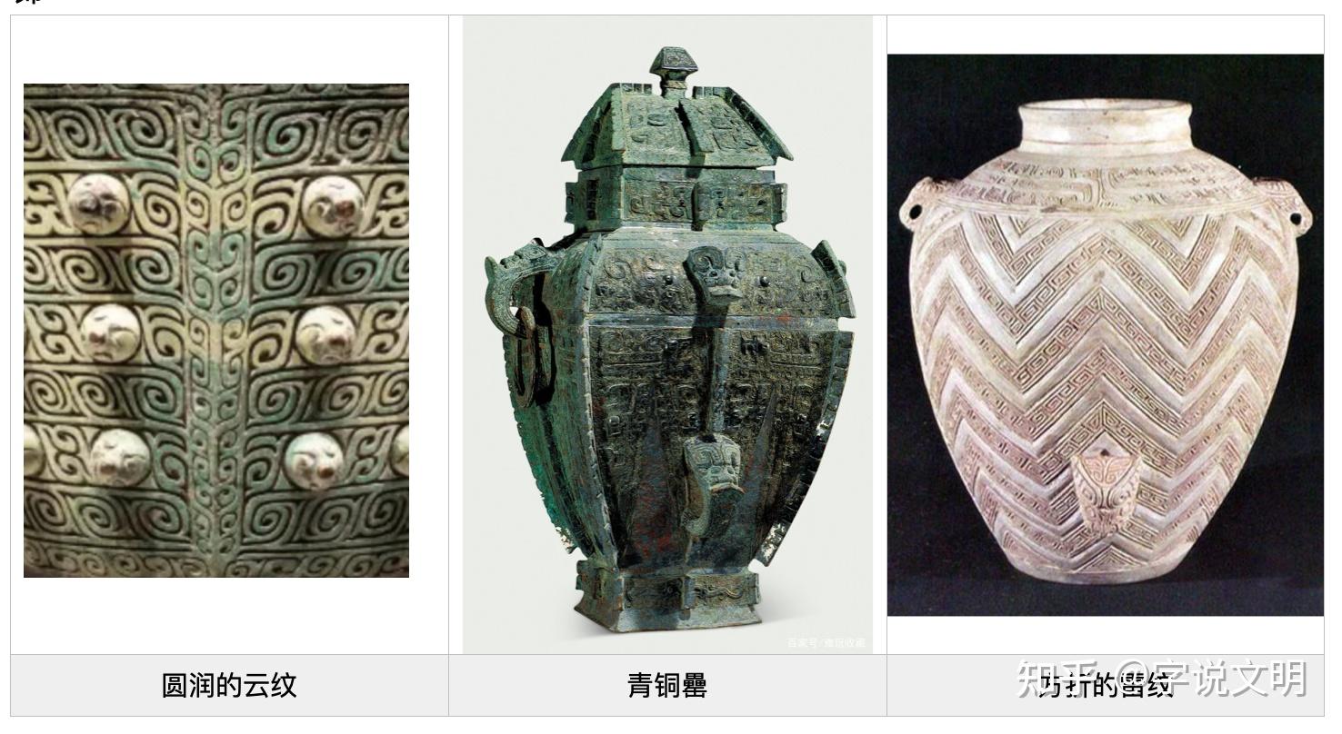 罍——每日一字·缶部字 - 知乎