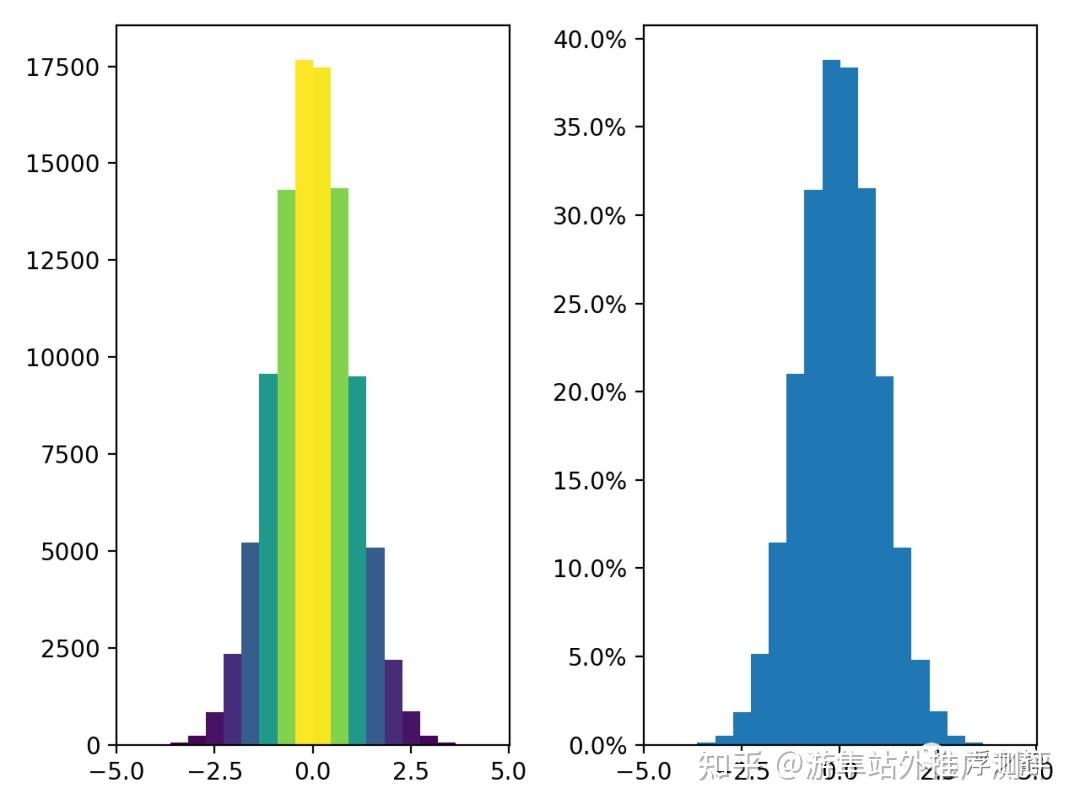 chatgpt-code-interpreter