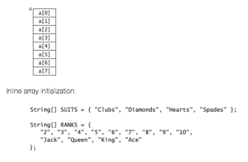 Java 语法清单 Java 语法清单