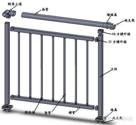 組裝式鋅鋼護欄安裝配件及連接件