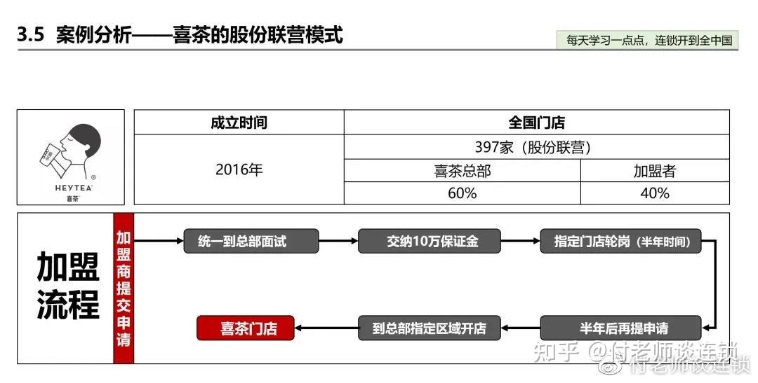 統一到總部面試喜茶的加盟流程如下:喜茶成立於2016年,全國門店一共