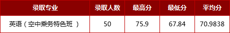 中考学校录取分数湖州_湖州中考录取分数线2024_中考录取分数湖州线2024年