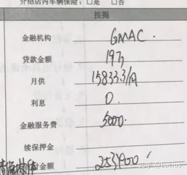 关于购车分期付款之年化利率