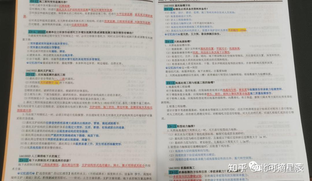 2022年一建最好用的教辅和总结资料选择方向! - 知乎
