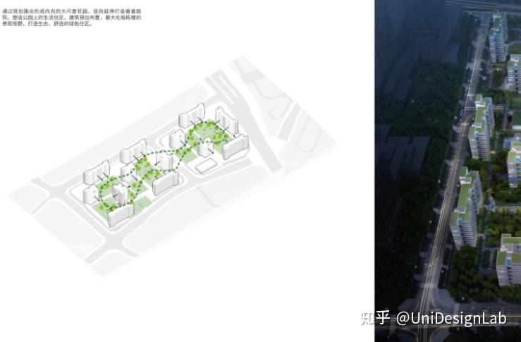 设计素材.现代住区建筑设计方案分享(文末附26套方案文本) - 知乎